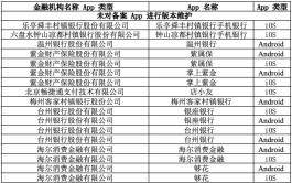 店小友是什么？畅捷支付旗下“店小友” 被中国互联网金融协会通报